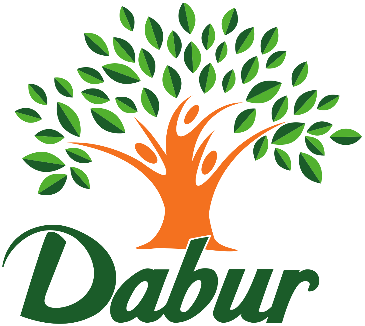 Dabur Image