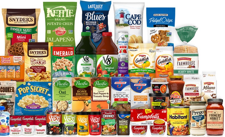 Packaged Foods Image